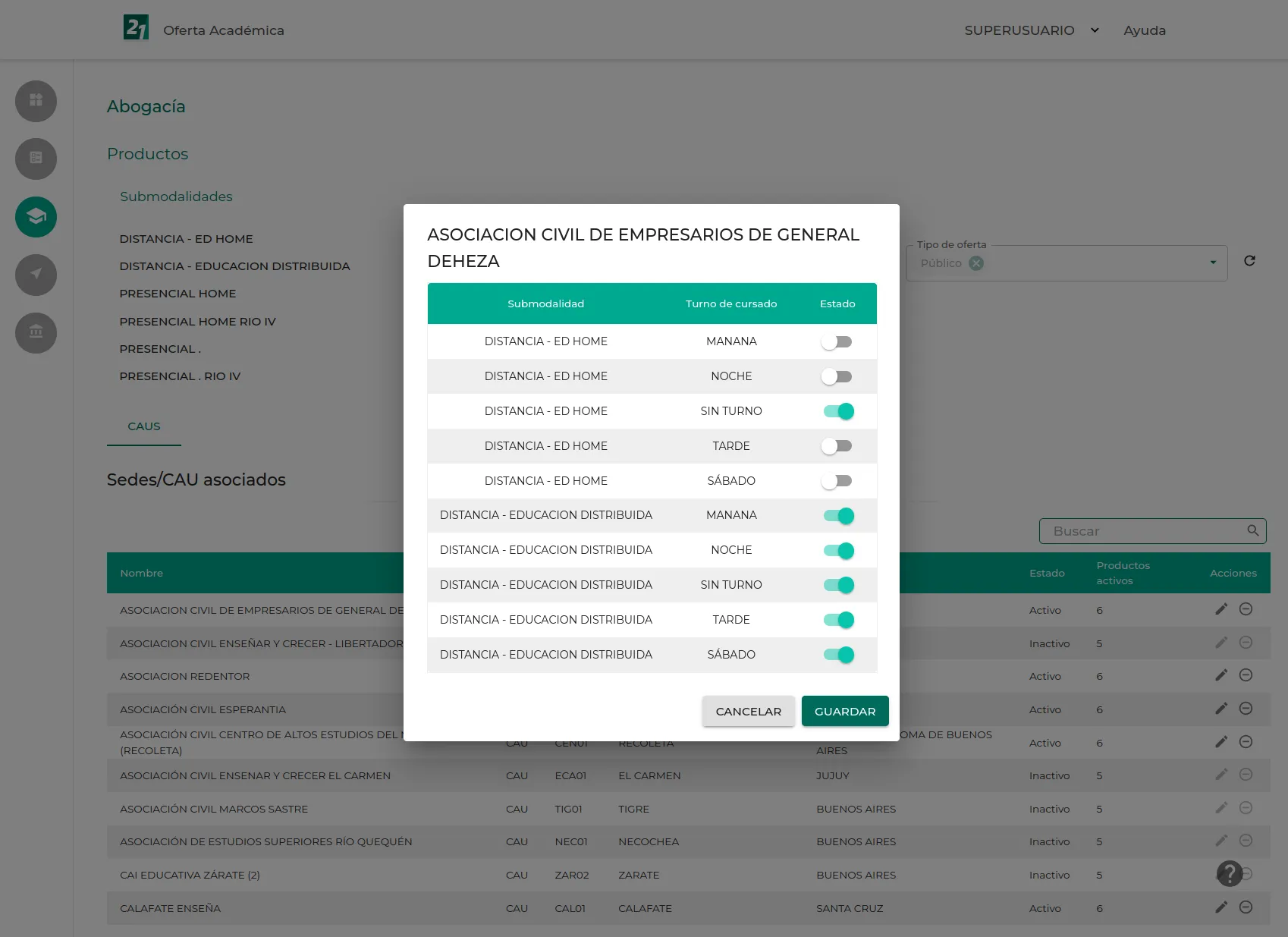 Aplicación Backoffice de oferta académica desarrollada por Bitlogic para la Universidad Siglo 21