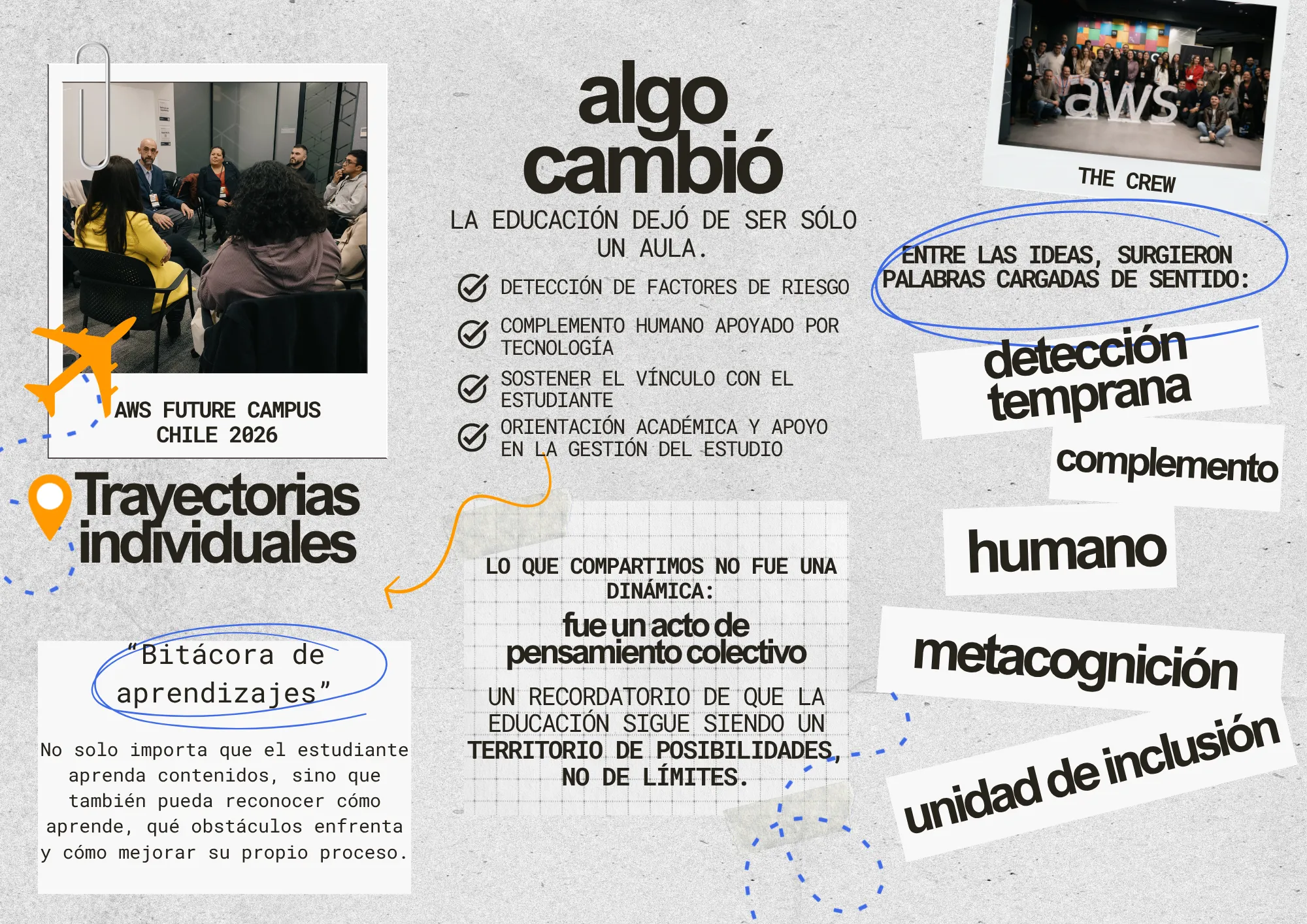 la educación dejo de ser solo un aula